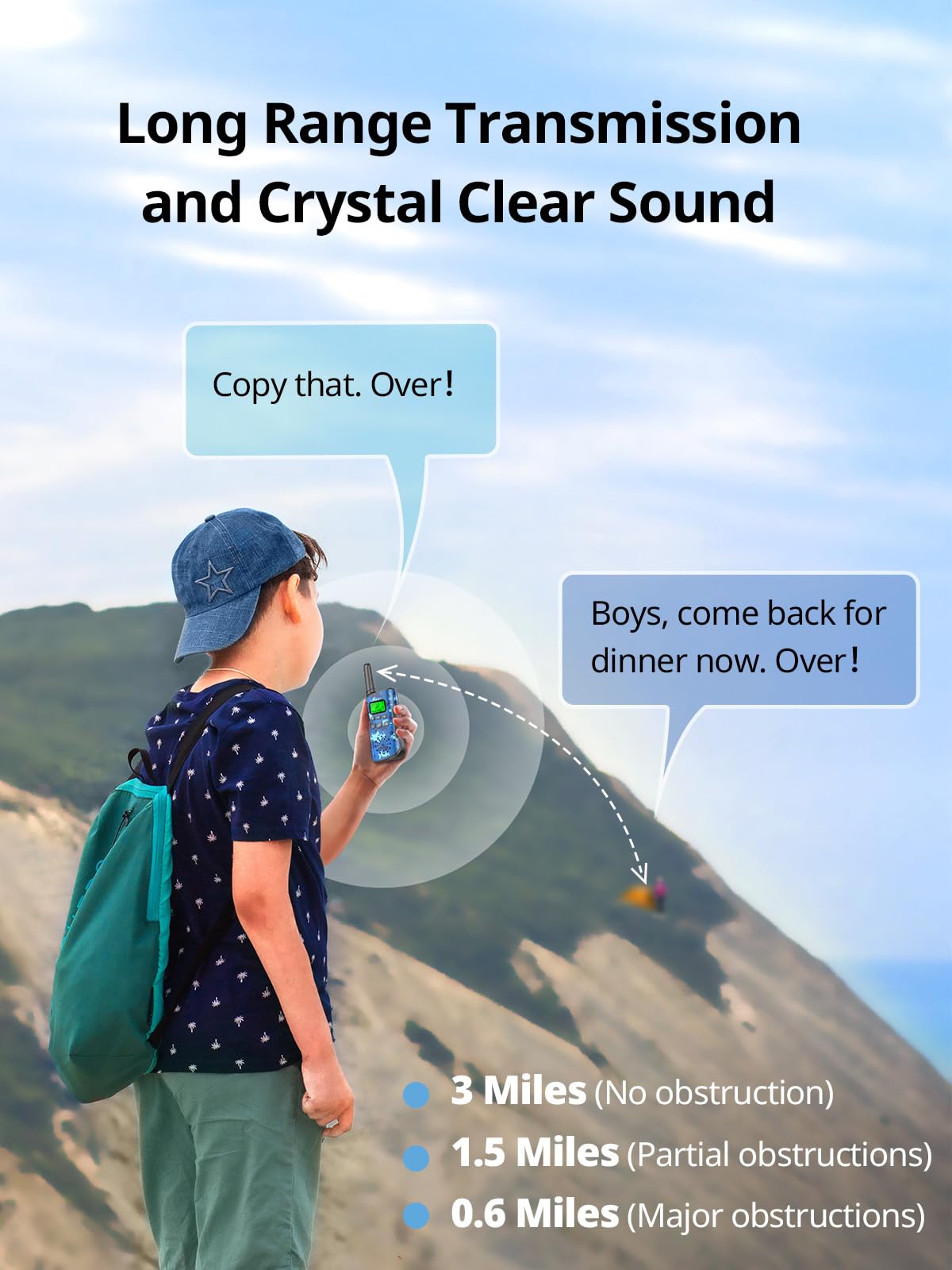 Inspireyes Walkie Talkies for Kids, Rechargeable Long Range 2 Pack, Camouflage Kids Toys for Boys Girls Ages 3-12, 2 Way Radio Toy, Outdoor Adventure Toys, Camping Hiking Gear, Birthday Gifts for Kids