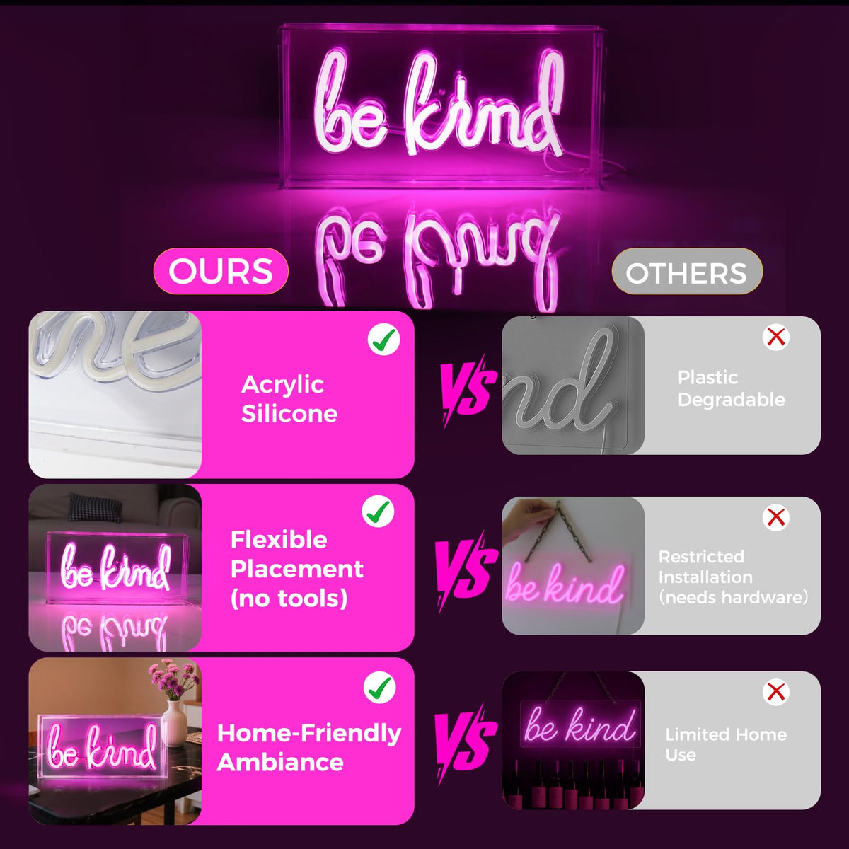 Be Kind Neon Sign, USB Powered LED Neon Light Box with ON/OFF Switch, 3D Acrylic Tabletop and Wall Decor for Girls Room, Bedroom, Classroom, Dorm, Home Office, Shelf, Christmas Birthday Gift (Pink）