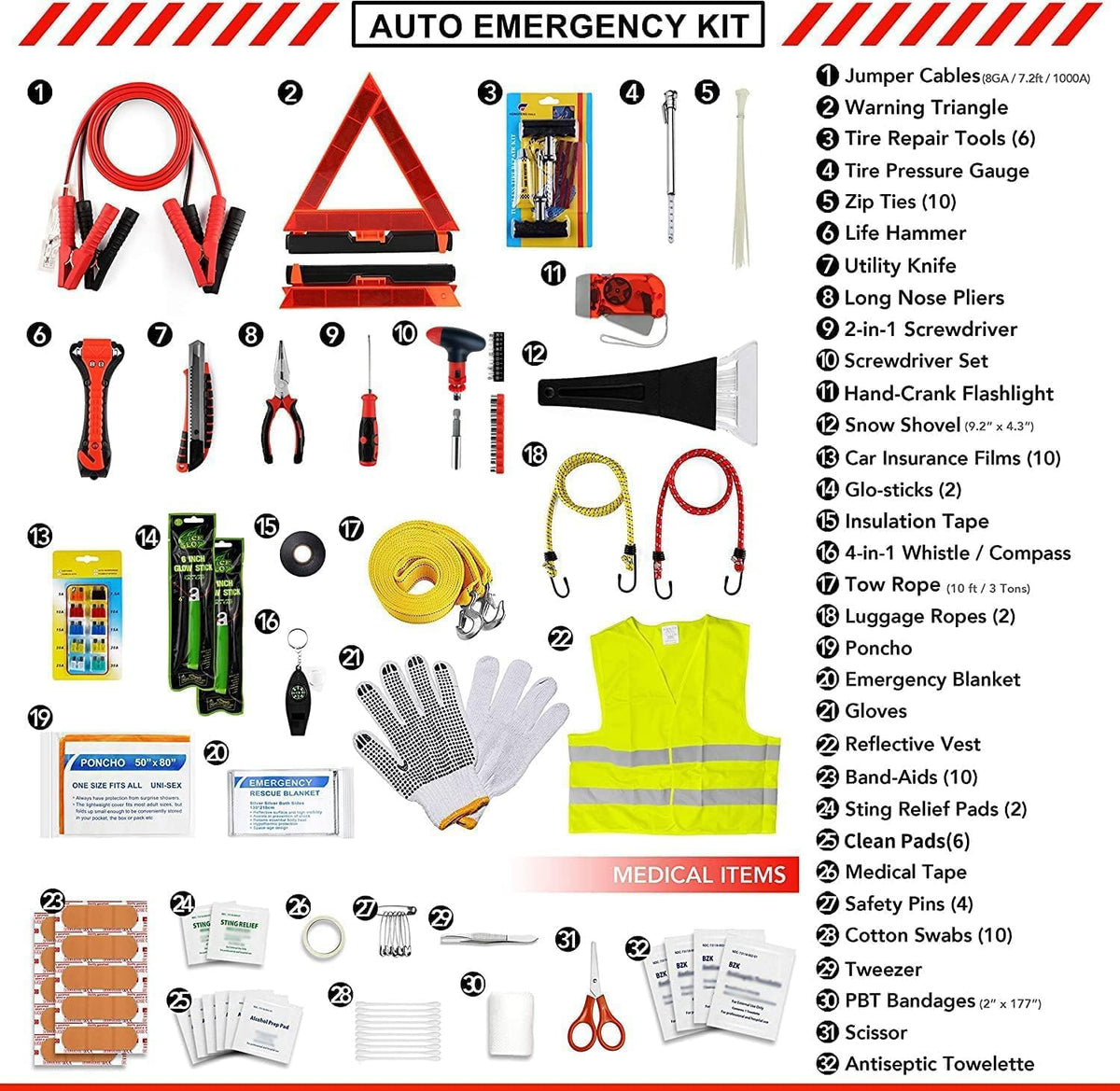 Kitgo Car Emergency Kit,Premium Roadside Assistance Essentials with Jumper Cables, Flashlight, Shovel, Screwdriver Set - Ideal Auto Road Safety Kit, Survival, Truck, RV and More Gift for Father (Red)
