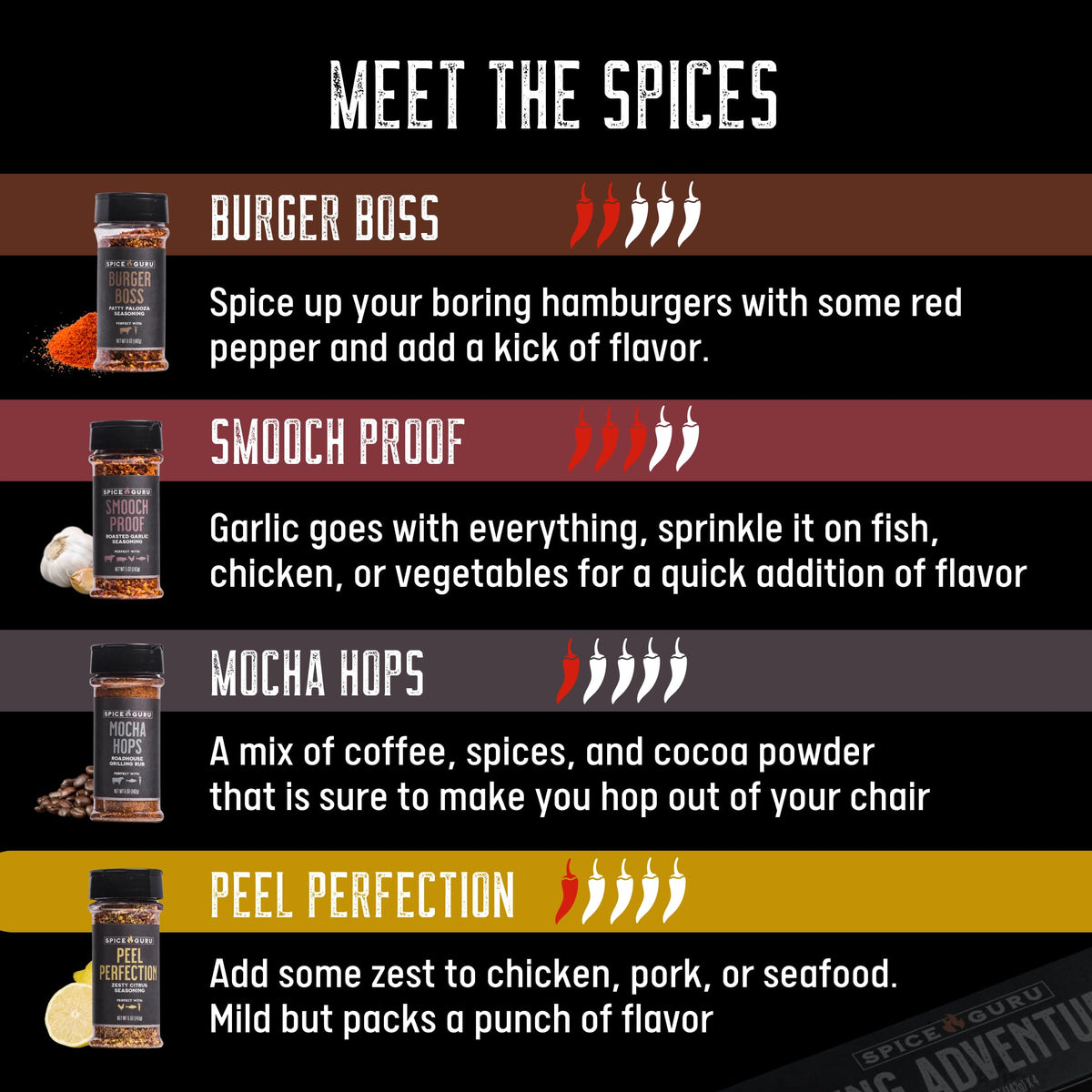 Spice Guru Grill Seasoning Gift Set - 4 Flavor BBQ Seasonings and Rubs - Christmas Gifts for Men Who Cook - BBQ Rub Gift Set - Christmas Grilling Gifts for Men - Gifts for Dad - Gifts for Him