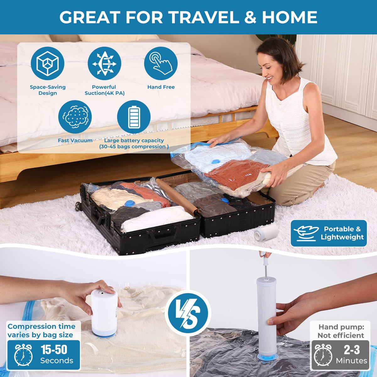Vacuum Bags for Travel with Portable Electric Pump, 16 Pack Vacuum Seal Bags for Luggage and Suitcase Compression, Space Saver Vacuum Storage Bags for Clothes and Clothing Travel