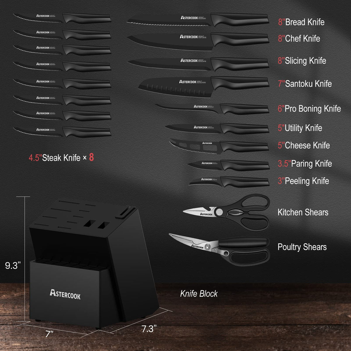 Knife Set, Astercook 21 Pieces Knife Sets for Kitchen with Block, Dishwasher Safe Kitchen Knife Set with Built-in Sharpener, German Stainless Steel Black Knife Block Set