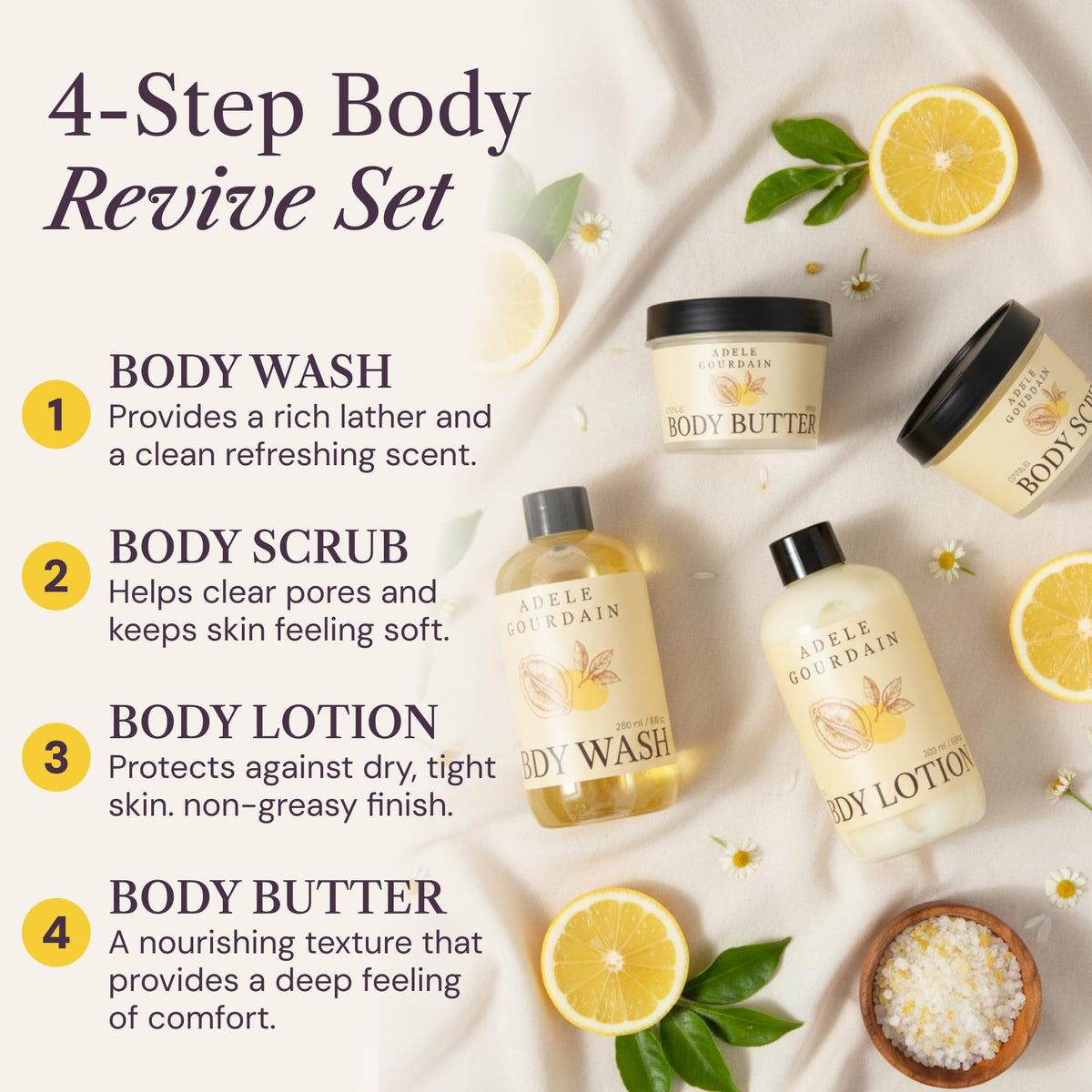 Adelegourdain Self Care Kit Woman - 4pcs Citrus Scent - Bath and Body Care Gift Basket for Women - Personal Care Spa Care Package with Body Wash, Lotion, Scrub & Butter, Birthday Gifts for Her