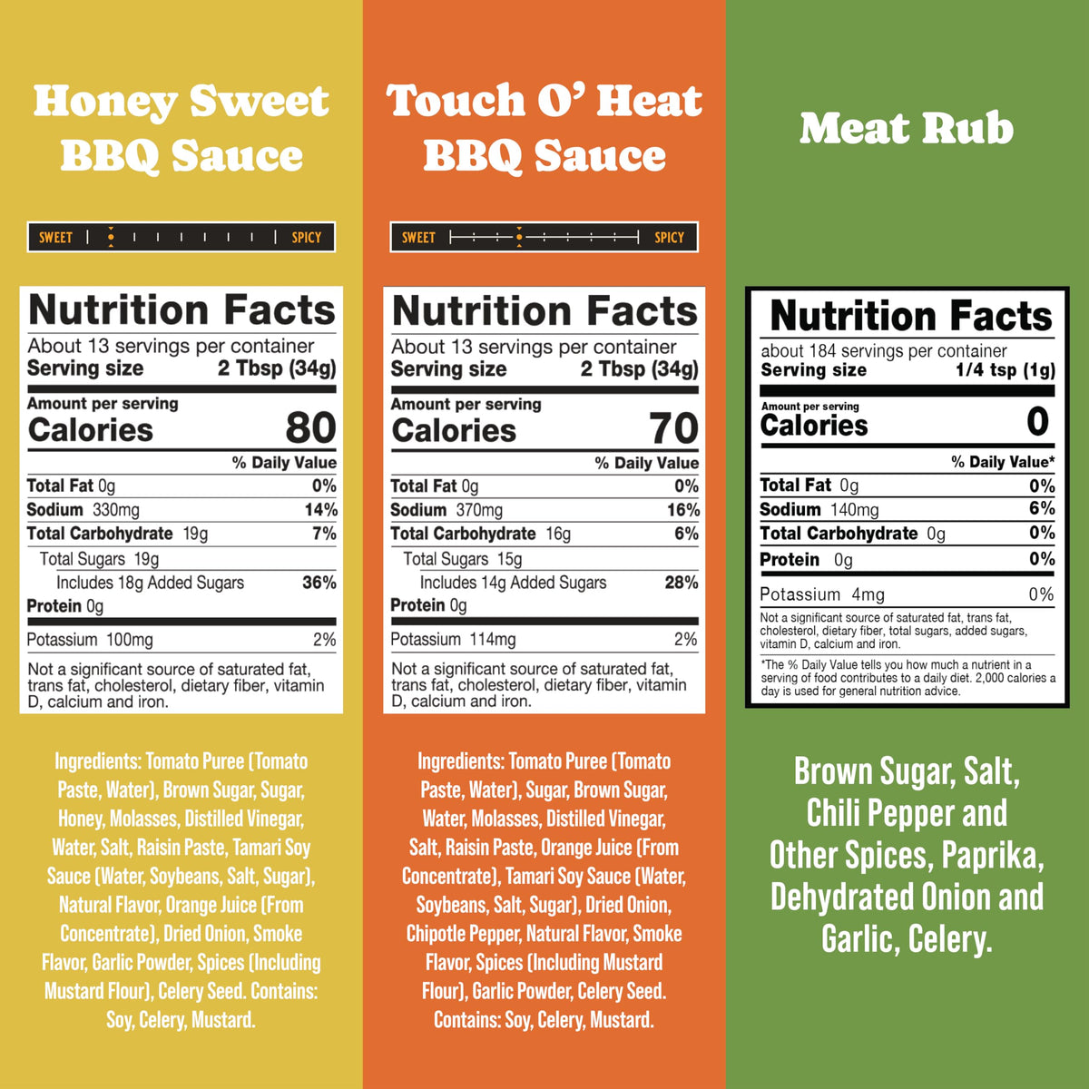 Rufus Teague BBQ Sauce & Rub BBQ Gift Set, Saucin' & Rubbin' Tote with Honey Sweet, Touch O' Heat, and Meat Rub, Great Grilling and 3-Piece Cooking Gift, Made in USA
