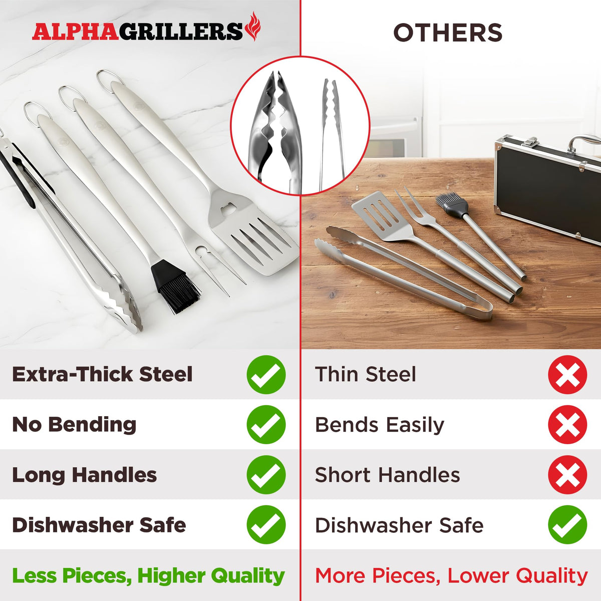 Alpha Grillers Grilling Accessories - Grilling Gifts for Men - BBQ Accessories Grill Tools Set with Spatula, Fork, Brush & Tongs - Outdoor Barbecue Utensils Gifts for Men Dad Him Boyfriend