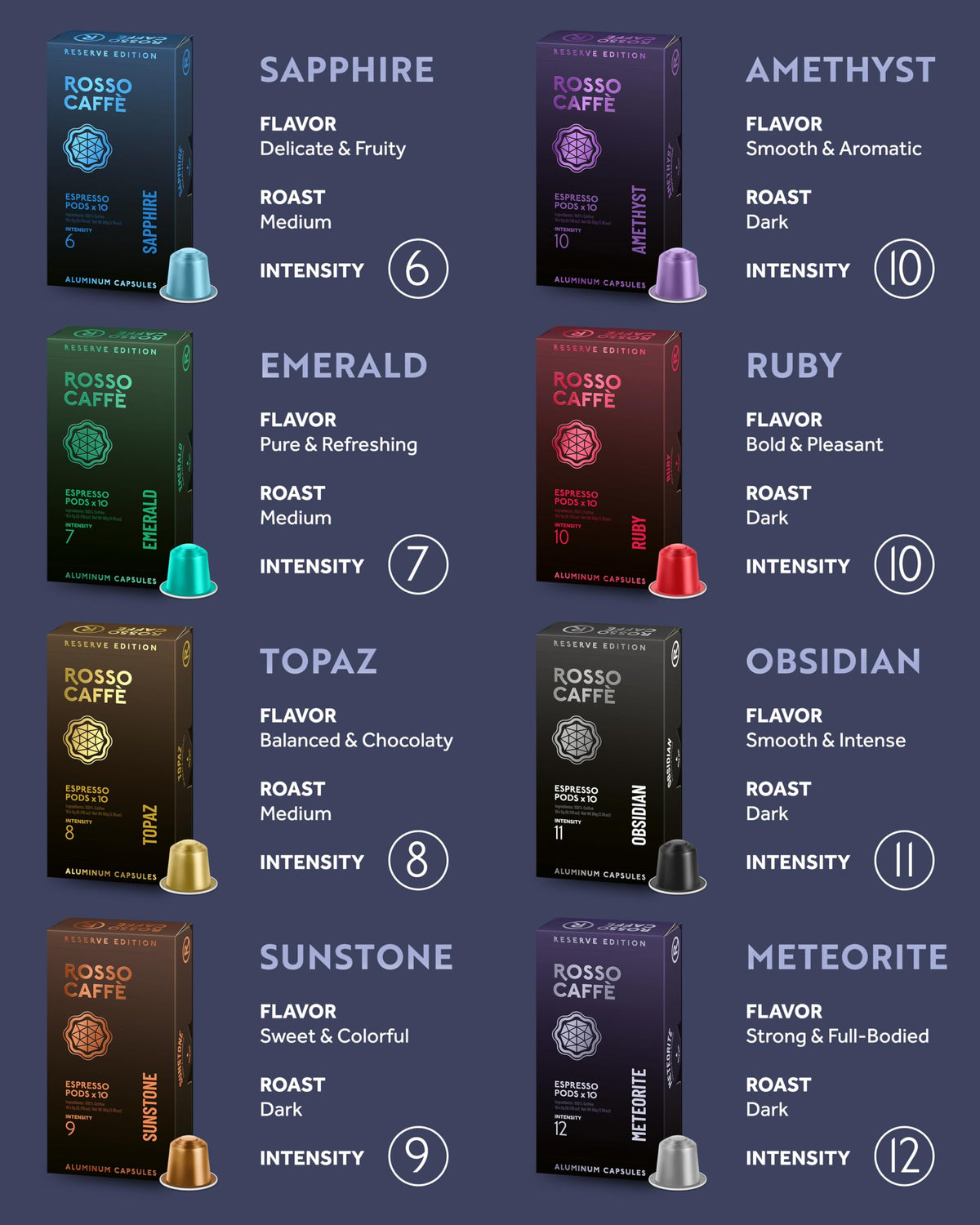 ROSSO CAFFÈ Espresso Coffee Pods, Compatible with Nespresso Original Machines, Reserve Variety Pack, 160 Capsules - Made in Italy