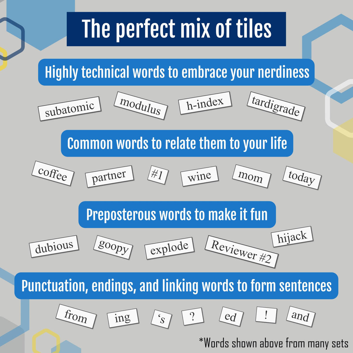 Neuroscience Word Magnets Kit - Funny Nerdy Poetry Set for College to PhD & Professional Neuroscientist- Ideal Geek Cool Tech Gift Office Refrigerator-Magnetic White Board - For STEM Students & Adults