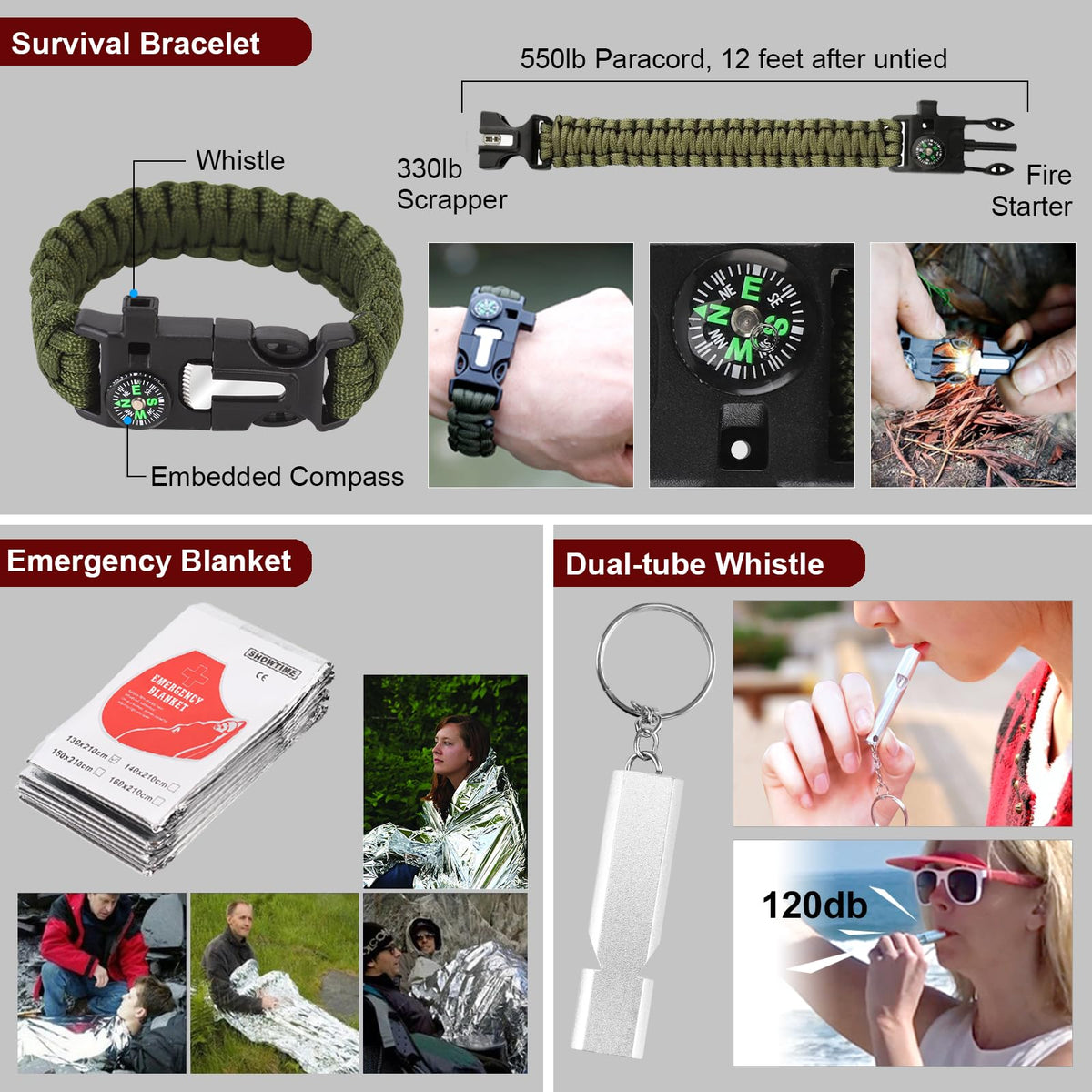 Gifts for Men Christmas - 118-in-1 Survival Kits - Military-Grade Survival Gear for Outdoor Adventures, Disaster Preparedness, Car/Home/Office Emergency Kit with First Aid Supplies