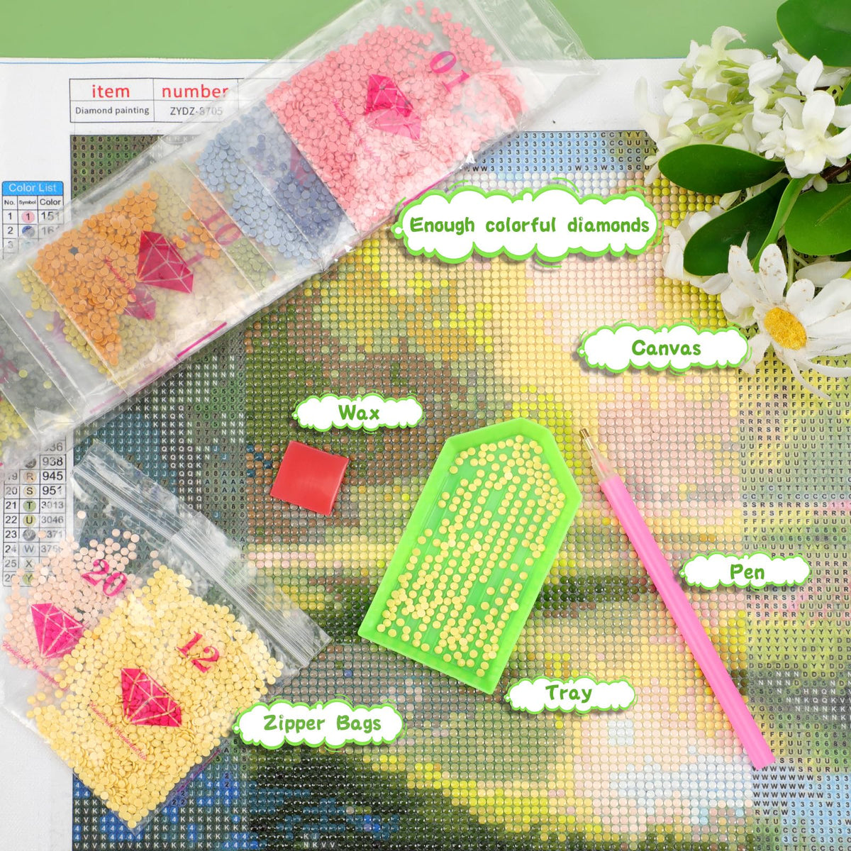 RGAJWIC Airplane Sits at The Airport Diamond Painting Kits for Adult Airplane Diamond Art, Full Round Gemstone Crystal Art Embroidery Handmade Kit 12x16 inch
