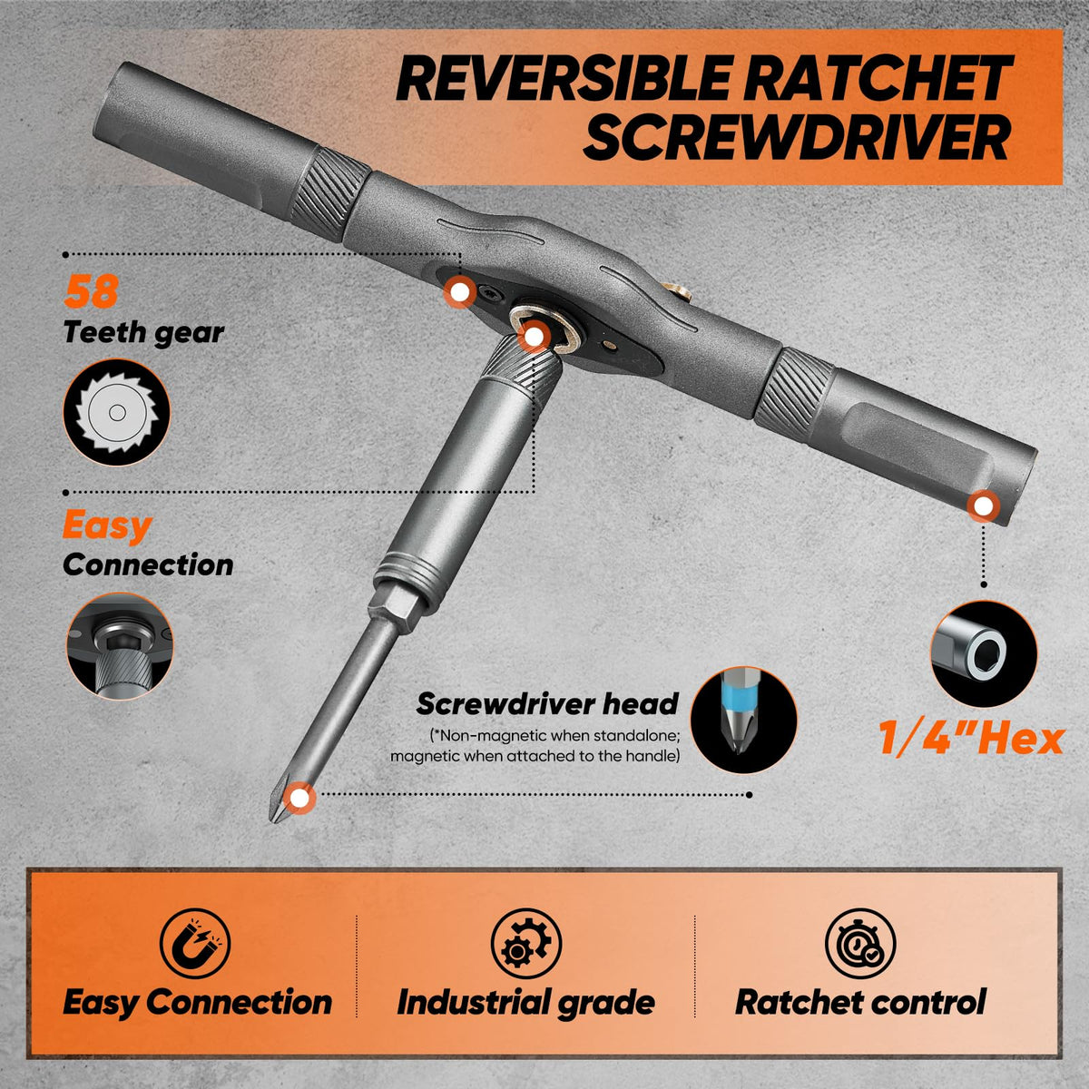 Saker 42 in 1 Magnetic Screwdriver Set, Multi Bit Free Combination Ratchet Screwdriver Set Portable Repair Tool Kit for Gifts Furniture, Computer, Bicycle and DIY Grey