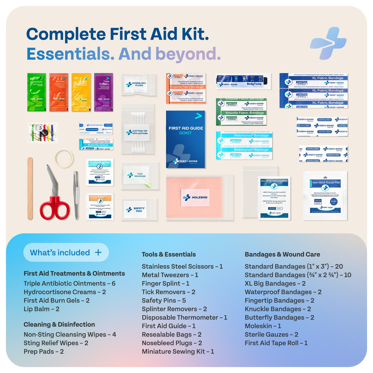 KeepGoing Travel First Aid Kit for Car, Home, Hiking, Camping and Outdoor Emergencies - First Aid Kit Travel Size TSA-Approved