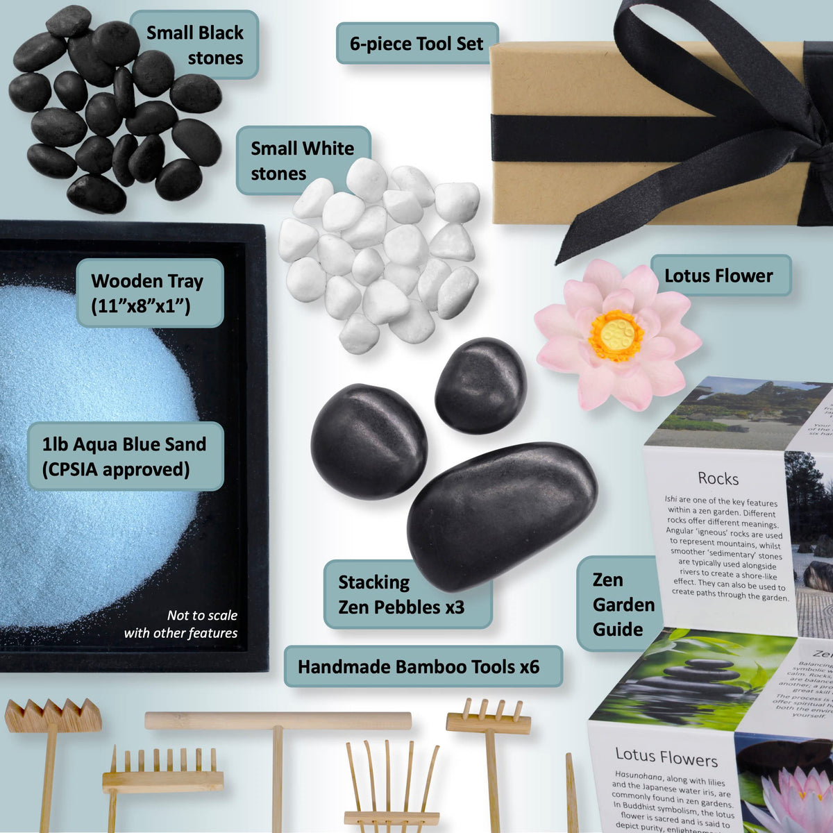 Oasis of Calm Zen Garden Kit. 11x8 Inch Beautiful Premium Japanese Decor Mini Meditation Gifts Set. Home, Office Desk Accessories. Zen Decor Sand Garden. Aqua Blue Sand, 6 Tools, 6 Features incl rocks