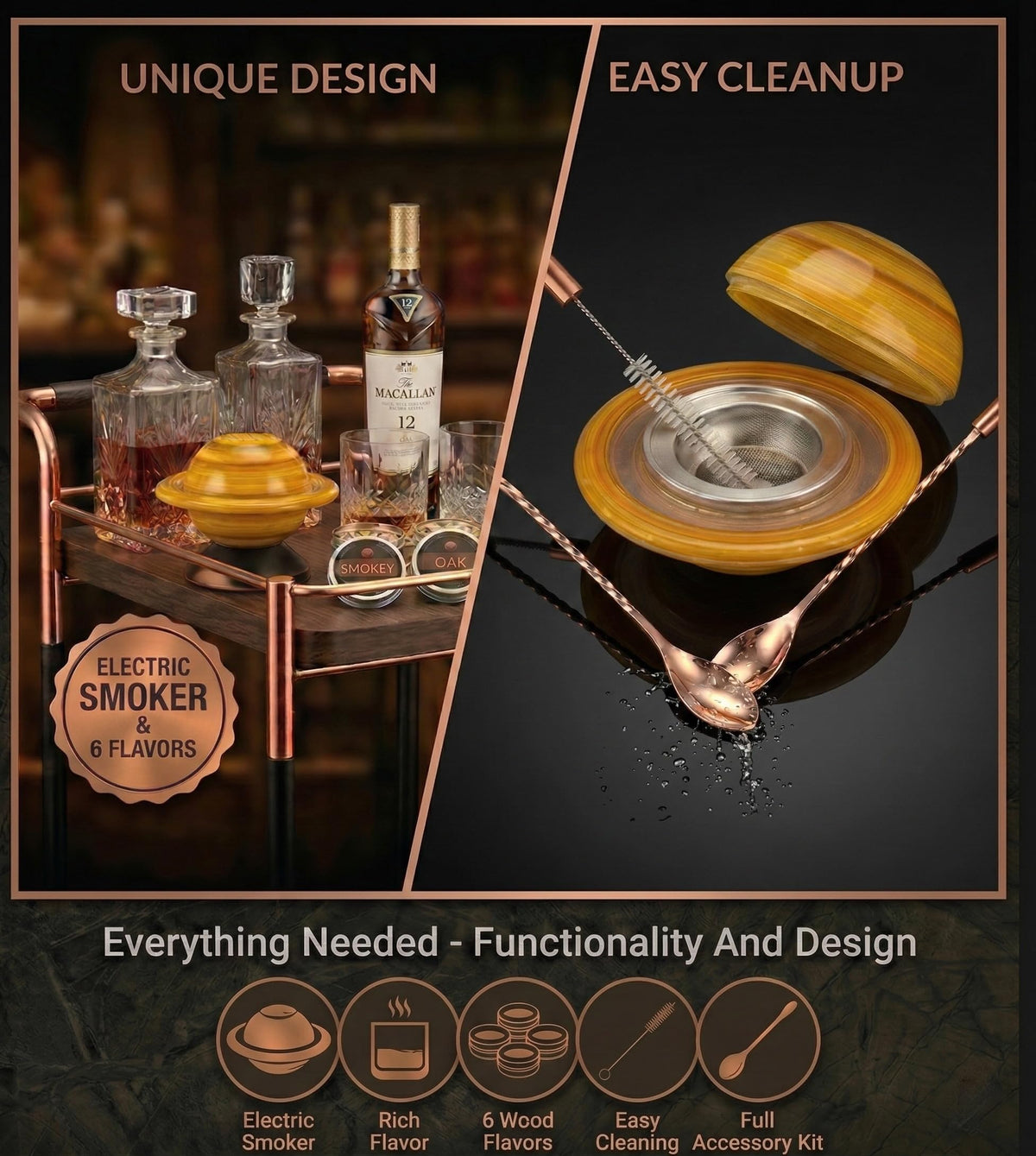 SATURIX Electric Cocktail Smoker Kit - Rechargeable Whiskey Smoker with 6 Wood Chip Flavors, Flame-Free, USB-C Charging, Old Fashioned & Bourbon Gift Set for Men, Husbands & Dads