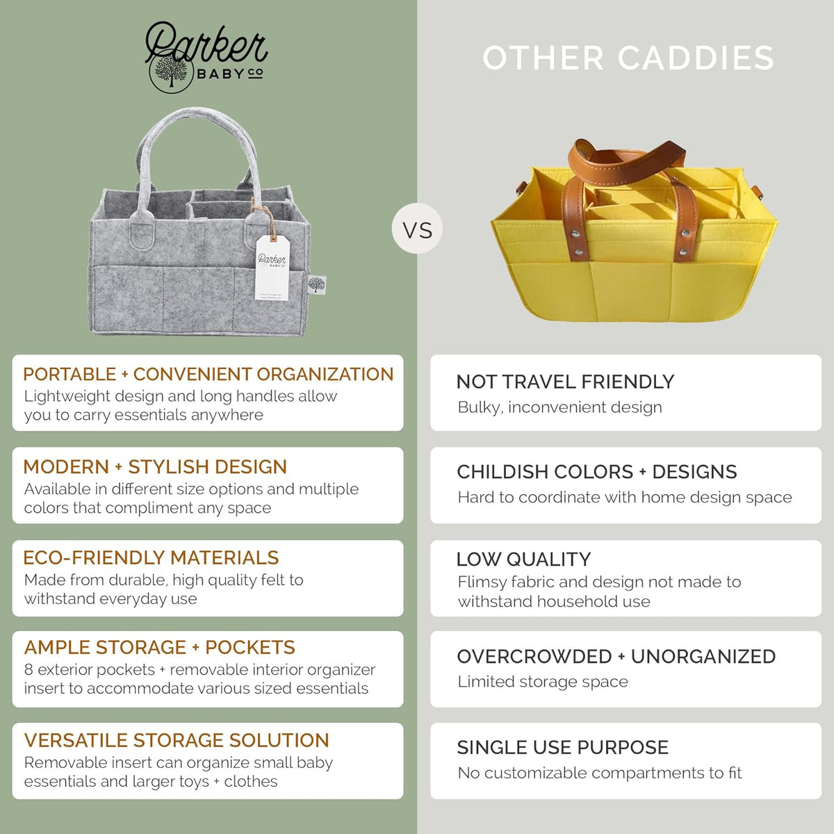 Parker Baby Co. Diaper Caddy - Large Nursery Storage Bin & Car Organizer for Diapers - Gray