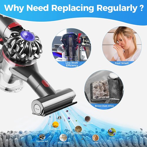 3Pack Pre Filters Replacement for Dyson - Vacuum Filter Compatible with Dyson V6 V7 V8 DC59 DC58 Replaces Part 965661 01 (3 Pack)