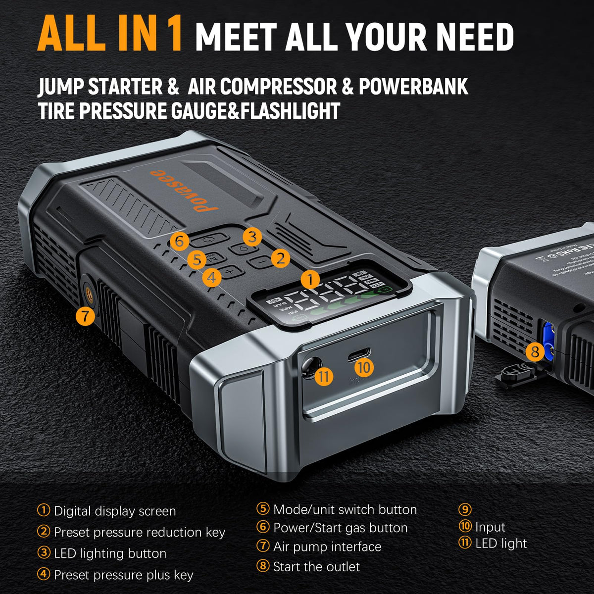 [2026NEW Model] 5000A Jump Starter with Air Compressor,Car Jumper Starter Portable with 150PSI Tire Inflator 12V Jump Box with LCD Display,Flashlight,Storage Case (Up 9L Gas/8L Diesel Engine