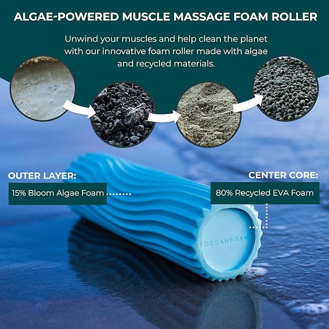Oceanfoam Ripple Travel Foam Roller (11" x 3.35") Firm Mini Foam Roller for Physical Therapy, Deep Tissue Massage, Back Pain, High Density, Ergonomic Wave Textured, Yoga, Pilate, Exercise (Miami Blue)