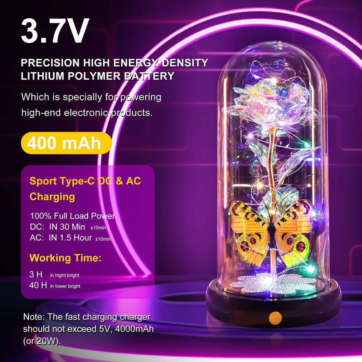 Mothers Day Rose Gifts for Mom Birthday Gift for Women, Rechargeable Galaxy Glass Rose in Glass Dome Colorful Crystal Flower Butterfly Mother's Day Flowers Gifts for Women Mom Wife Grandma Daughter