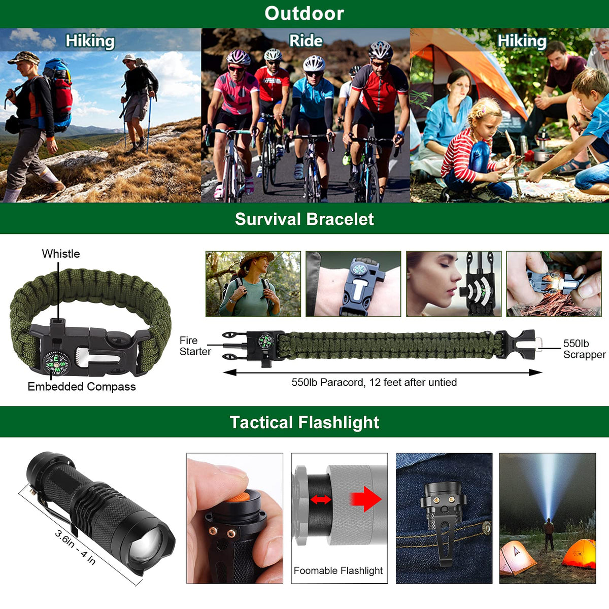 Gifts for Men Dad Christmas Husband Teenage Boy, Survival Kit 28 in 1, Survival Gear Tool Emergency Tactical Equipment Supplies Kits for Families Outdoors Camping Hiking Adventures