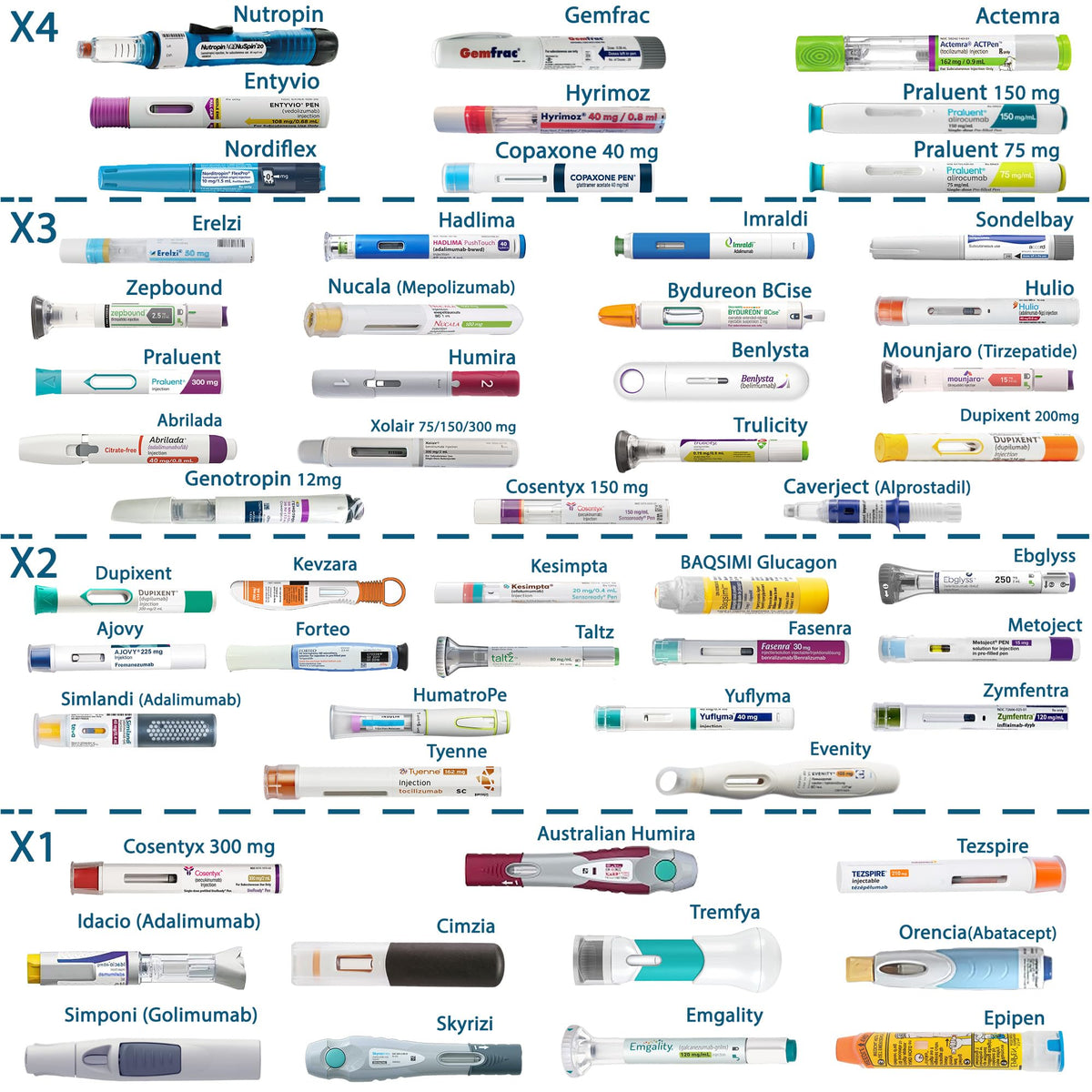 4ALLFAMILY Nomad Big 48H 1-7 Pen Insulin Cooler Travel CASE Medicine Cooler TSA Approved Box EpiPen Carry Case Medical Travel Cooler Bag Diabetic Pen Travel Hard Shell Insulina with Biogel Ice Pack