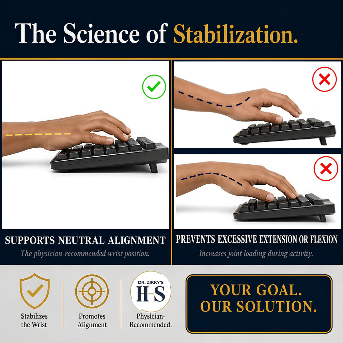 Dr. Zikky's Wrist Stabilizer Brace — Doctor-Developed Support for Carpal Tunnel, Tendonitis and Arthritis — Breathable Ergonomic Neutral Position Splint for Work, Typing and Sleep (Black, Right Hand, S/M)