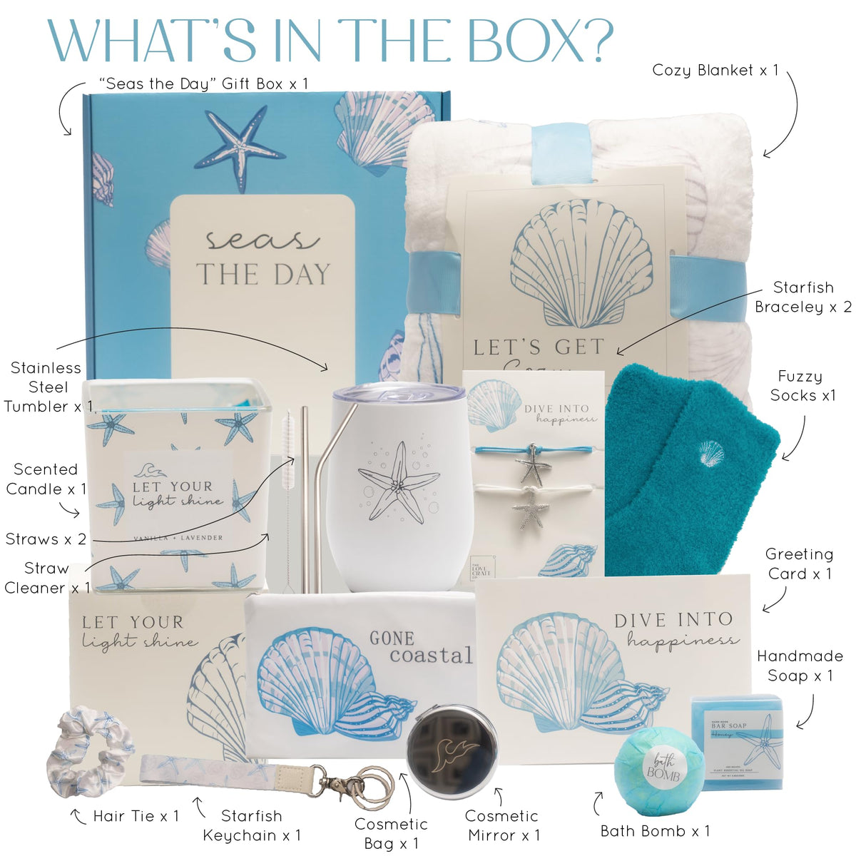 Mother's Day Ocean Themed Gifts for Women. 15pc Gift Basket Filled with Beach Lover Essentials and Spa Gifts for Her. Thinking of You for Mom, Friends, Coworkers, Birthday Gift for Woman