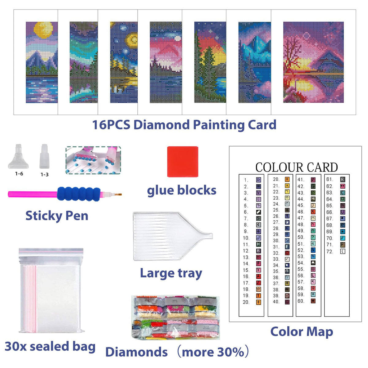 Aestalrcus 12 Pcs Small Diamond Art Kits, Landscape Diamond Art Kits for Adults, DIY Square Diamond Painting 3-Hour Gem Painting for Gift Home Desktop Decor 6.7x8.3 Inch(Without Frame)
