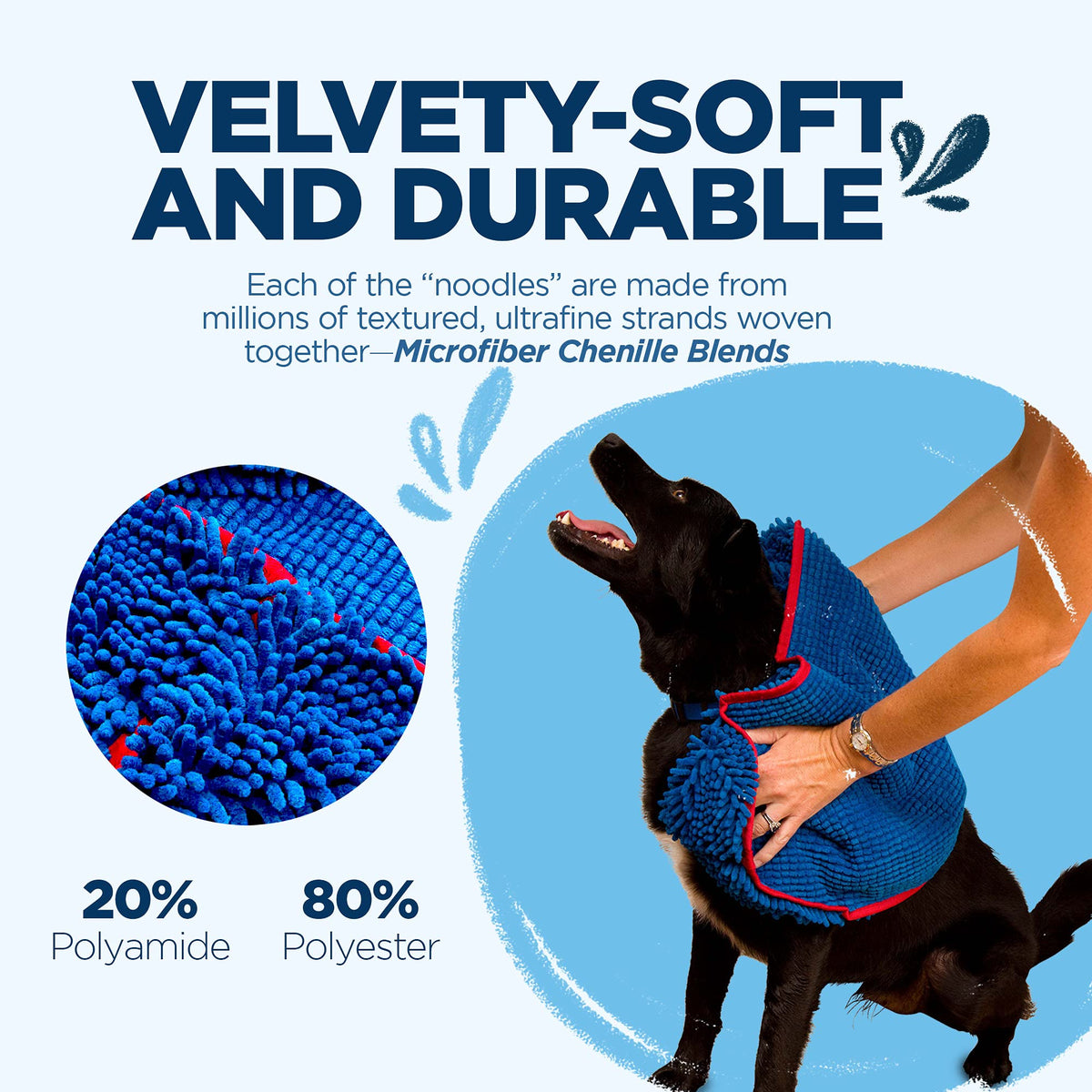Soggy Doggy Super Shammy Dog Towel - Microfiber Chenille Towel for Drying Dogs and Cleaning Paws - Fast Drying with Hand Pockets for Ease (Blue/Red Trim, 31” x 14”)