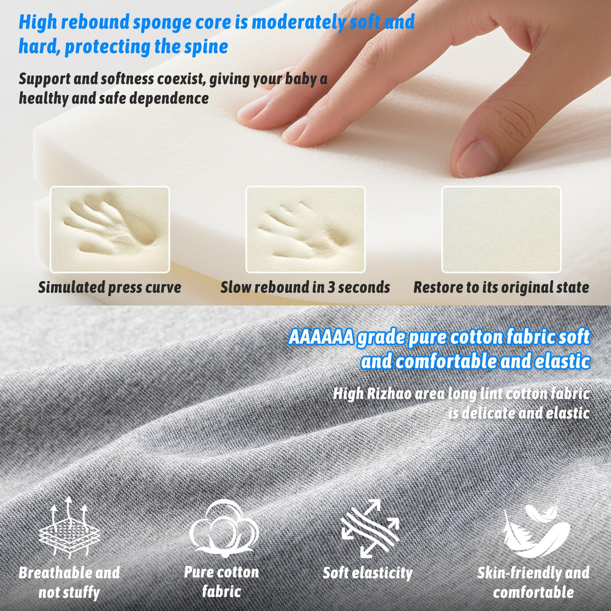 NILUTO Feeding Pillow Anti Overflow Feeding Pillow for Reducing Spit-Up, Safety Nursing Pillow