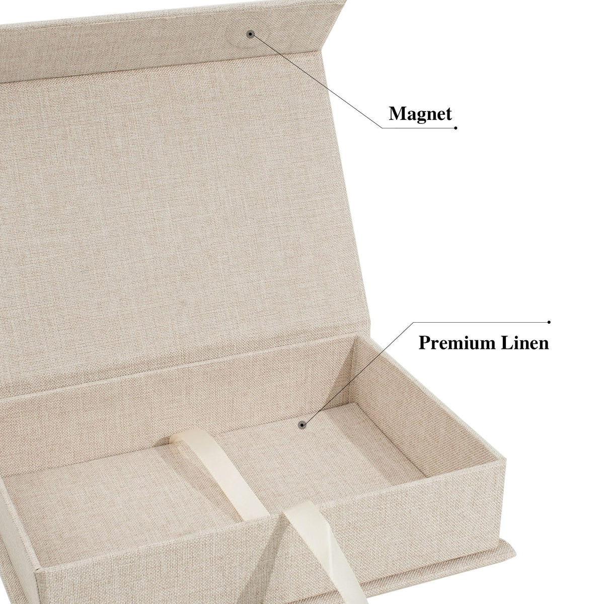 Hiwhy Photo Storage Box 5x7, Linen Photo Box, Memory Box Perfect to Store Your Photo, Pictures, Certificates, Scrapbooking Supplies, Keepsakes and Jewelry Beige