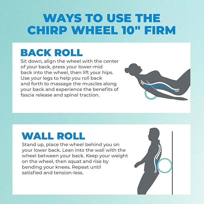 Chirp Wheel Foam Roller ??Targeted Back & Neck Relief, Lumbar Spine Stretcher, Spinal Decompression Back Stretcher, Massage Roller with Density Foam for Physical Therapy, Supports 500lbs, 10-Inch Mint