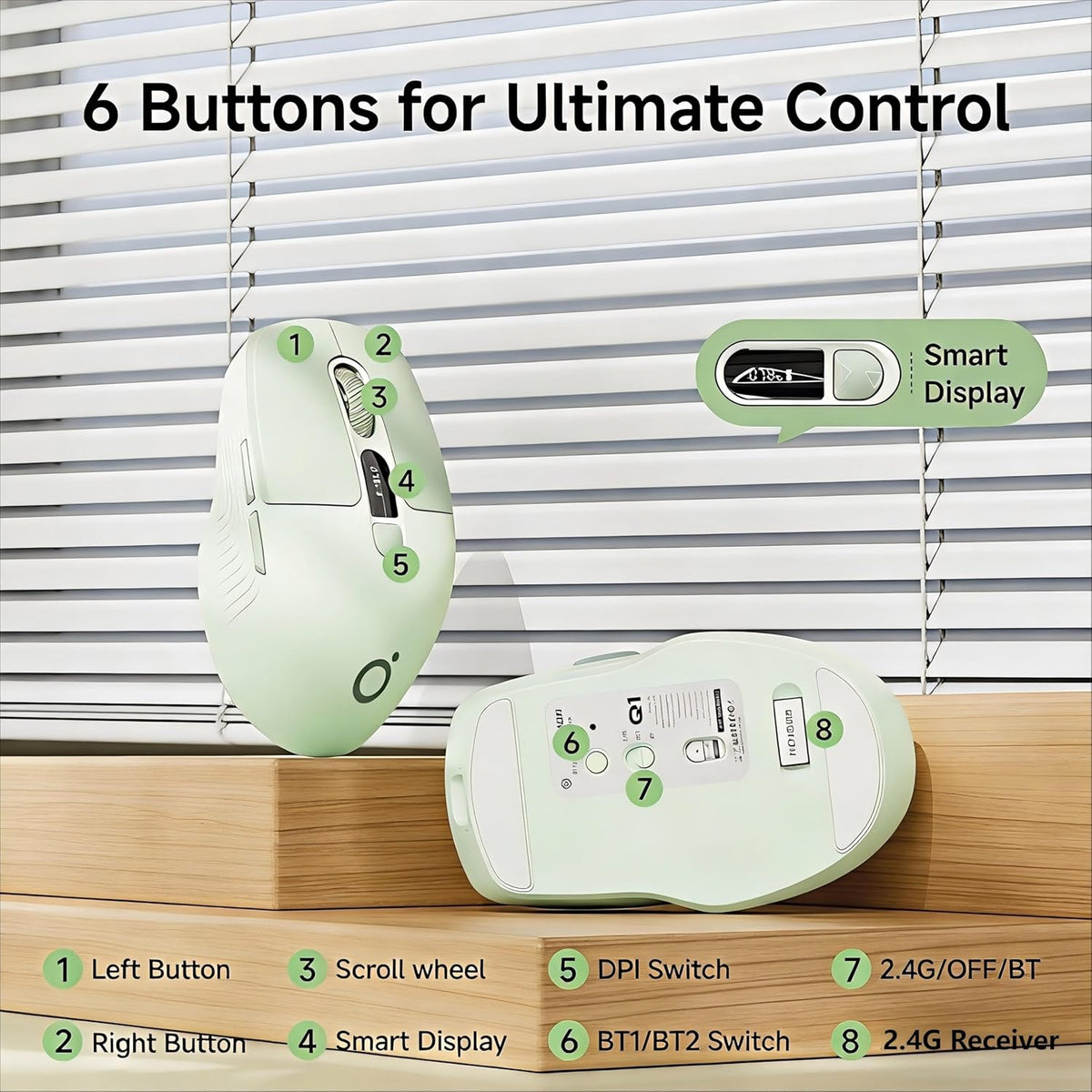 SEUNKWANG Q1 2.4G 1600 6 EWEADN Wireless Bluetooth Mouse, BT & Computer Mouse with Battery & DPI LED Screen Display