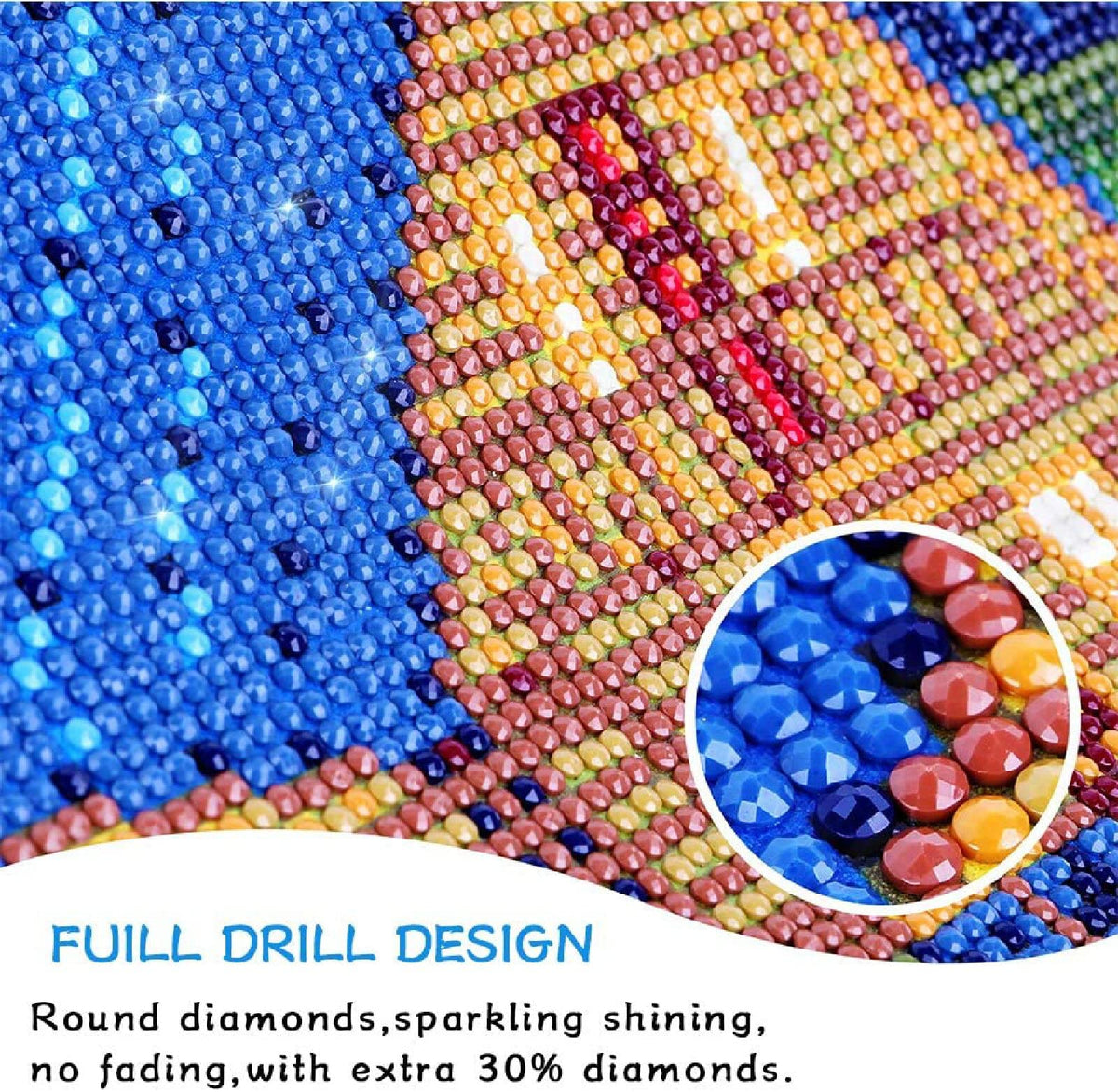 5D（A Sunday Afternoon on The Island of La Grande Jatte）Georges Seurat Diamond Painting Kits for Adults Kids, Full Drill Round Crystal Rhinestone Diamond Art Craft Canvas for Home Wall Deco(12X16Inch)