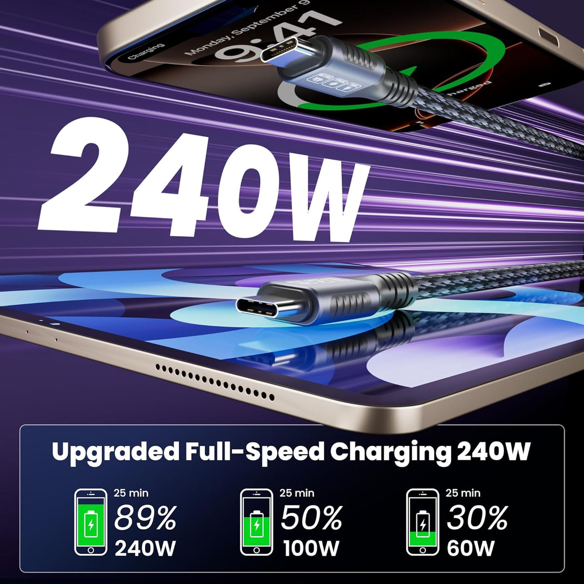 Arkidyn 20ft, 240W 20Gbps 4K@60Hz 17/16/15, USB C to USB C Cable PD Fast Charging, Data Transfer, Video Cable, Durable
