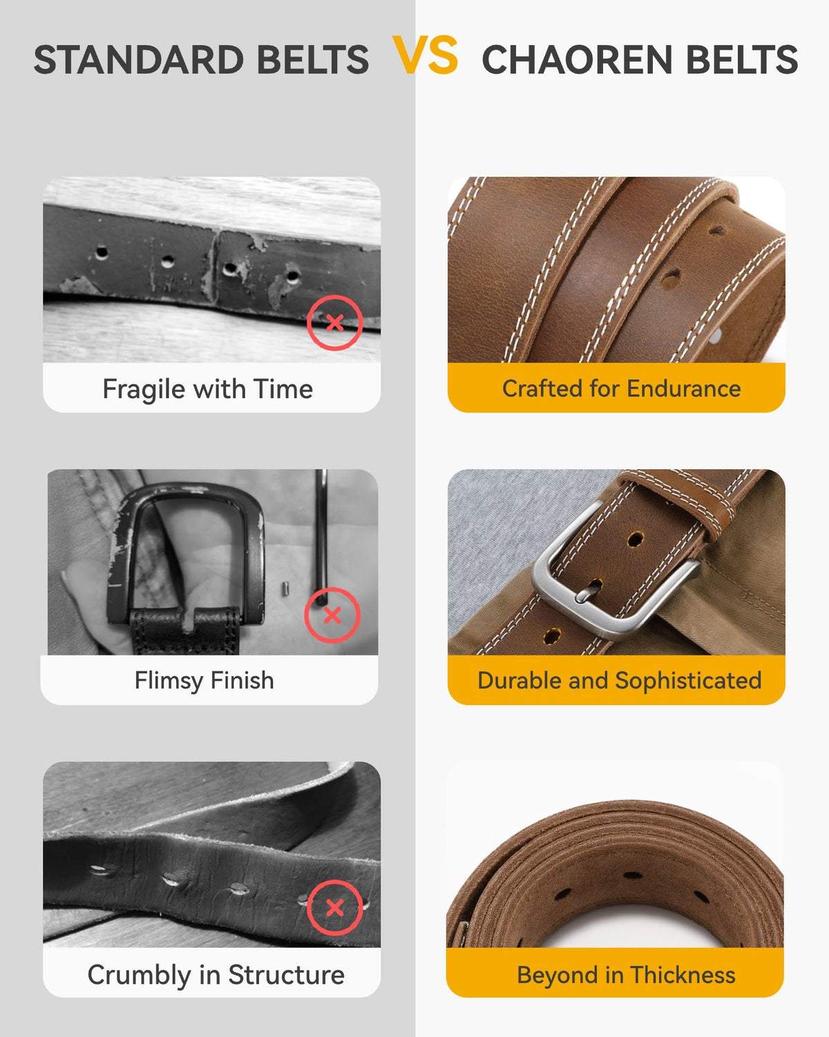 CHAOREN Mens Belts Leather - 35mm Genuine Leather Belt for Jeans - Men Gift for Casual Dress