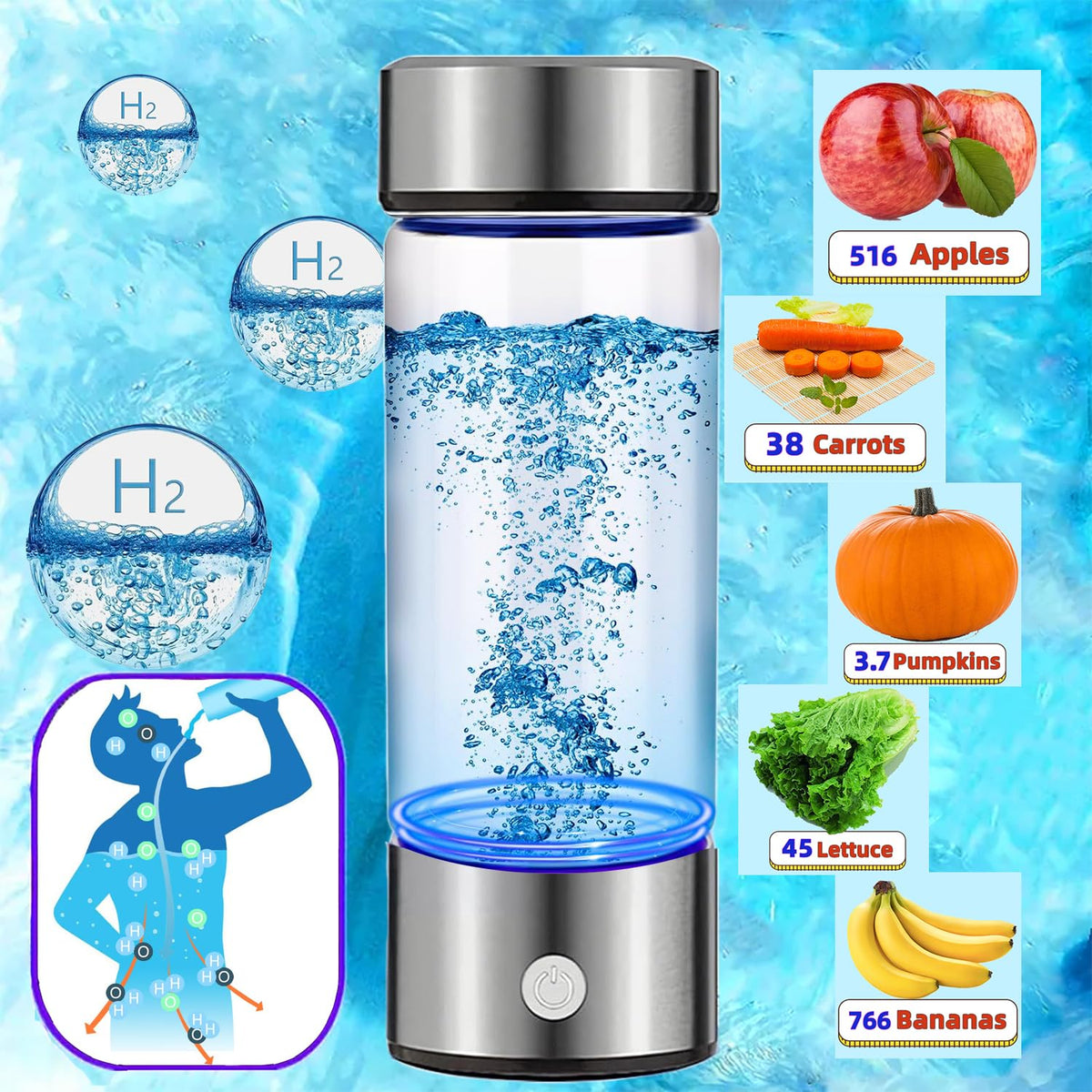 Hydrogen Water Bottle Generator 2pack, Glass Hydrogenated Water Bottles Health Cup, Hydrogen Water Generator w SPE/PEM Tech Improve Water for Home/Office/Travel/Daily Drinking Gift for Mom Father Day