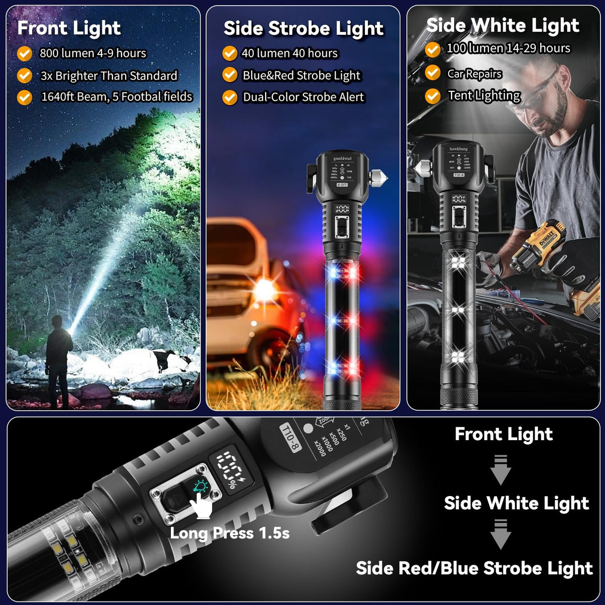 hawkbang 18-in-1 Solar/USB Rechargeable Car Emergency Flashlight Tool - Auto Safety Hammer Glass Breaker, Seatbelt Cutter, Flameless Fire Starter, SOS Alarm, Power Bank, Survival Gear, Driver Gifts