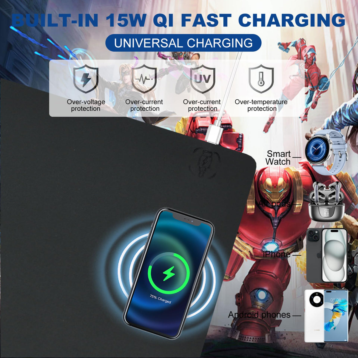 Desk Mat with Wireless Charging, Black Mouse Pad with Wireless Charger, Desk Pad Matt for Desktop, Mousepad Gaming Large Mouse Pad, Leather Compute for Keyboard and Mouse, 32" x 16"