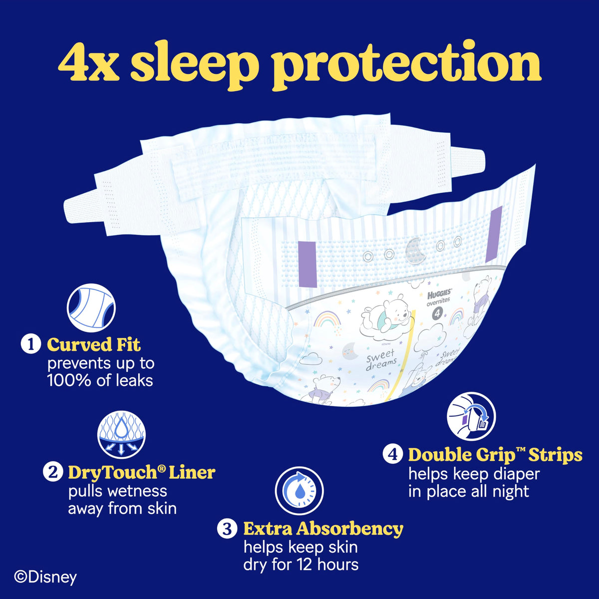 Huggies Size 3 Overnites Baby Diapers: Overnight Diapers, Size 3 (16-28 lbs), 132 Ct (2 Packs of 66), Packaging May Vary