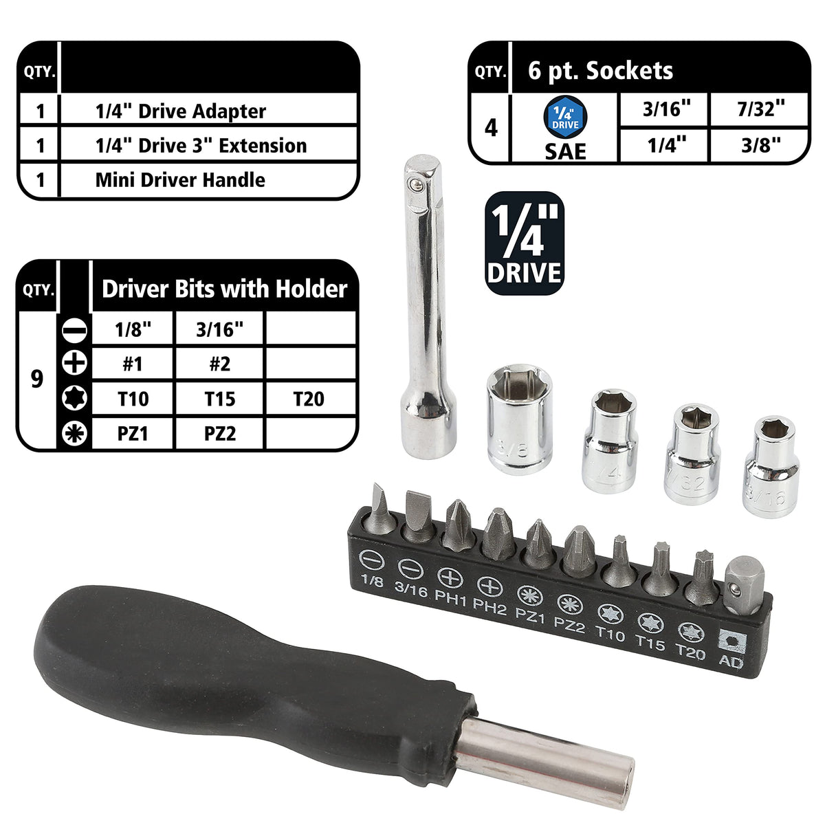 GreatNeck Mini Tool Set for Home Repair and Maintenance, 26 Pc Tool Kit with Zip Case, Mini Pliers, Precision Screwdrivers, Bits, Sockets, 3 ft Tape Measure for Household Use