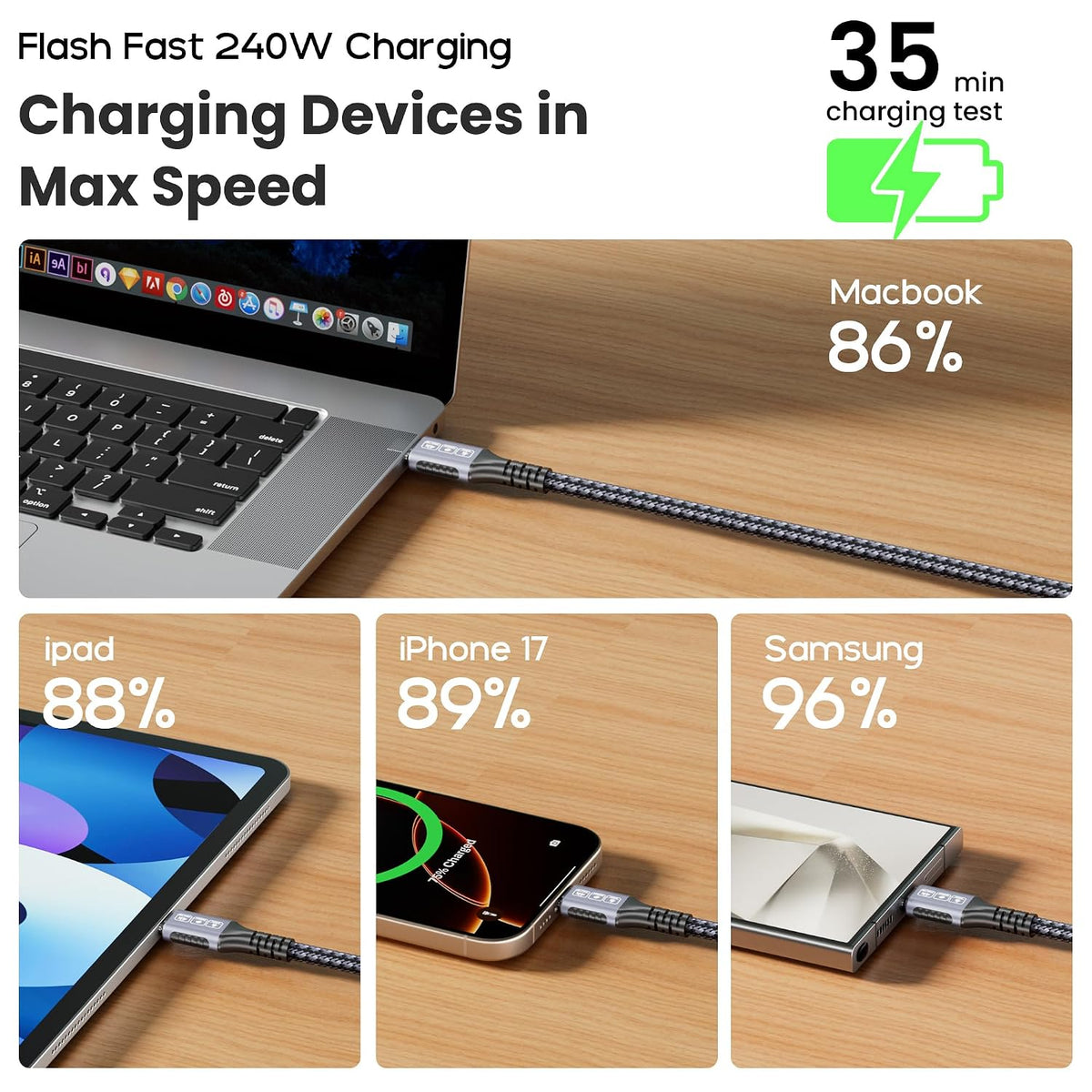Arkidyn 20ft, 240W 20Gbps 4K@60Hz 17/16/15, USB C to USB C Cable PD Fast Charging, Data Transfer, Video Cable, Durable