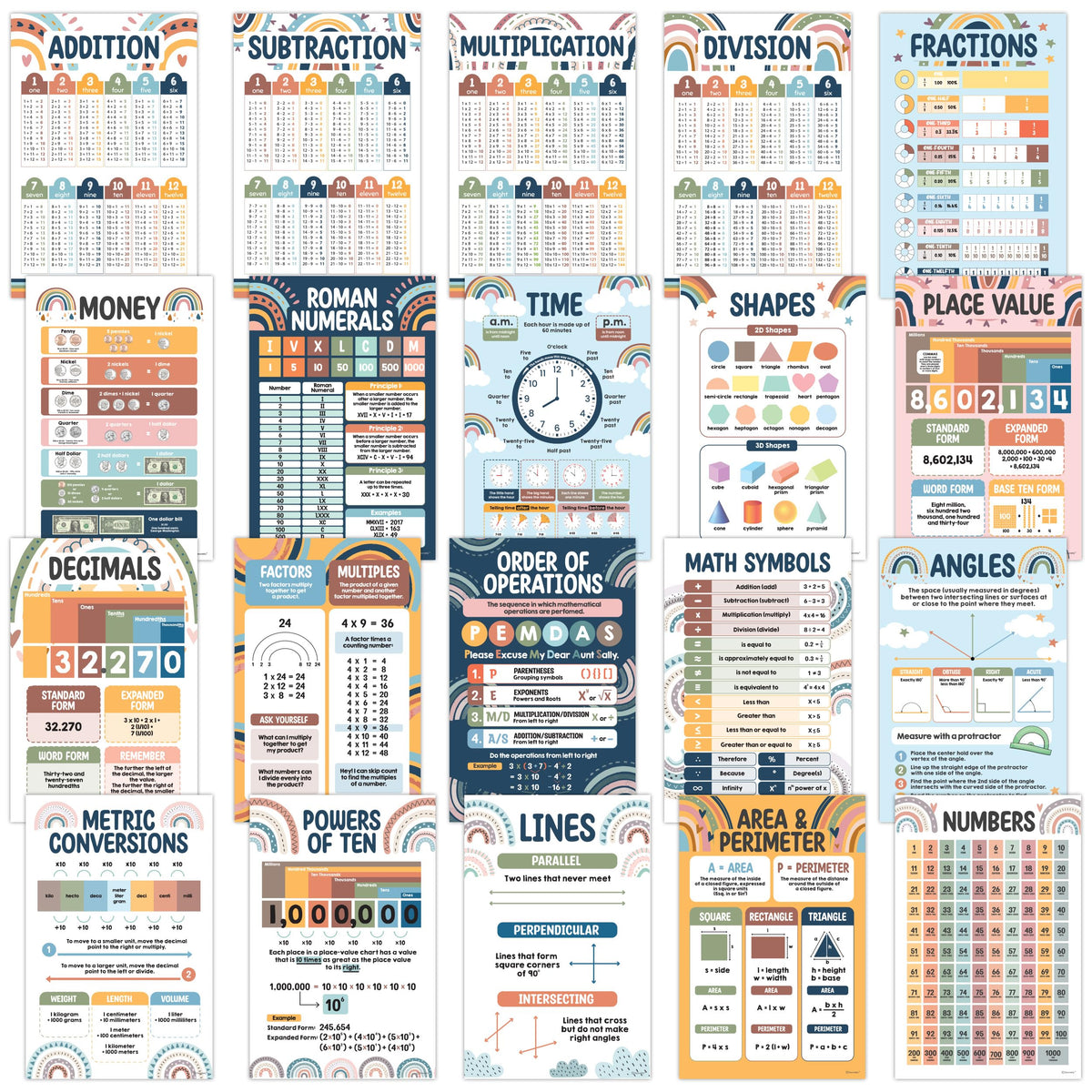 Decorably 20 Rainbow Boho Math Posters for Classroom, 11x17in Educational Matte-Laminated School Decor - for Hallways, Bulletin Boards, Home Study Room