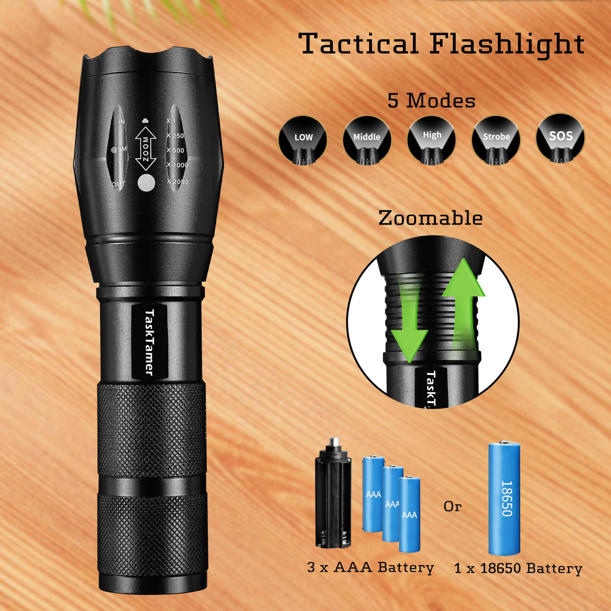Multitools for Men, Man Gifts Multi-tools Set with Multi-Hammer, Utility Knife & Tactical Flashlight, EDC Gears for Car, Camping, Emergency & Outdoor Adventures, Gifts For Christmas Birthday